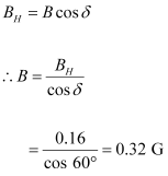 NCERT Solutions Class 12 Physics Chapter 5 - Magnetism & Matter